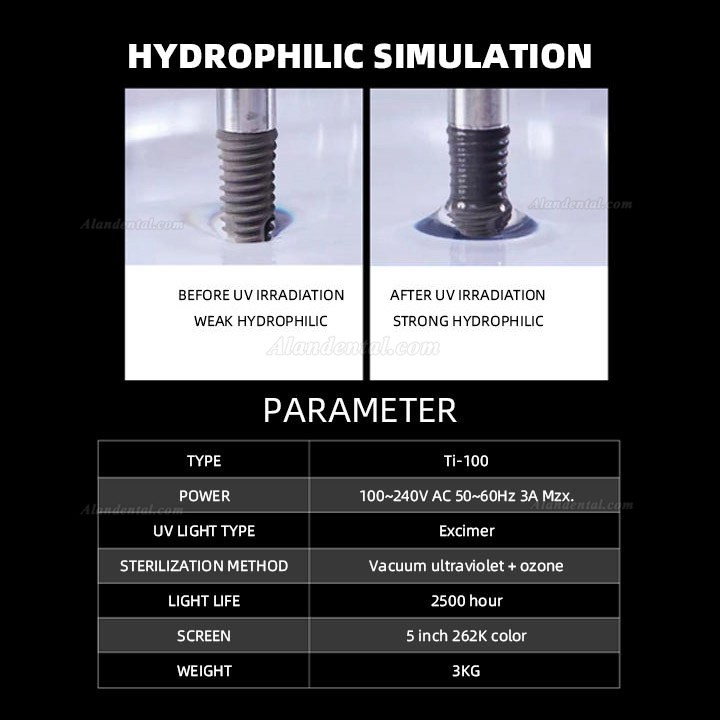 PlusPower Ti100 Dental Implant Activation Hydrophilic Apparatus